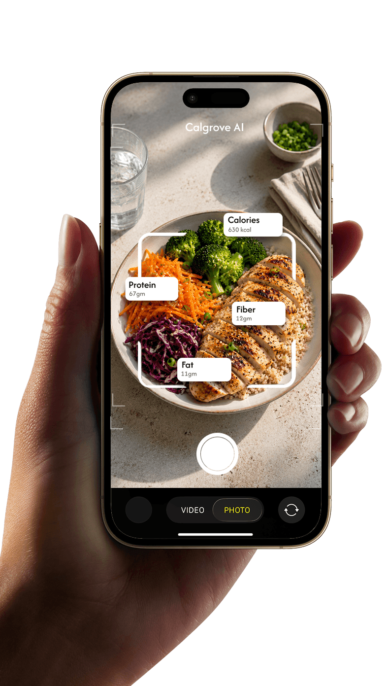 Calgrove AI - Snap a photo to see Calories